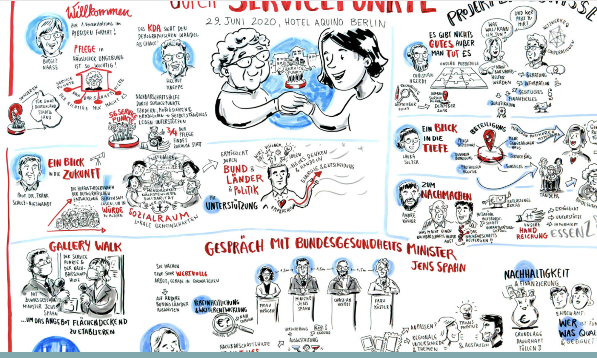 Bildschirmfoto 2020-07-10 um 13