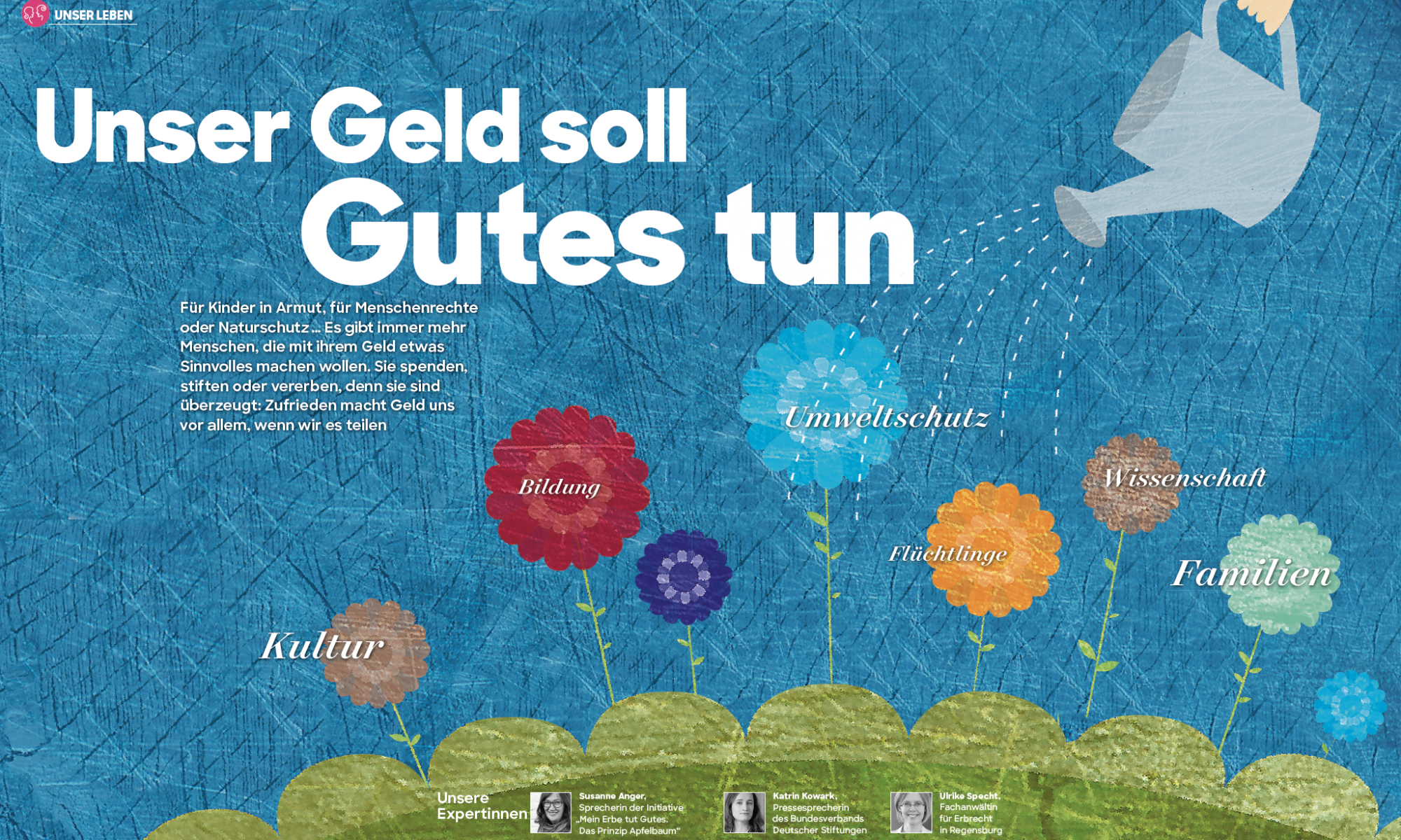 Bildschirmfoto 2021-03-22 um 21